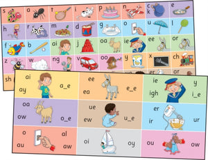 Jolly Phonics Letter Sound Strips