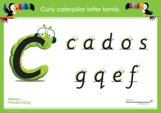 Book cover of: Penpals for Handwriting Poster Pack (8)
