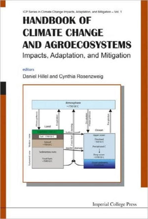Handbook Of Climate Change And Agroecosystems: Impacts, Adaptation, And Mitigation