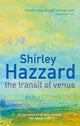 Transit Of Venus