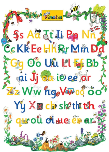 Book cover of: Jolly Phonics Letter Sound Poster