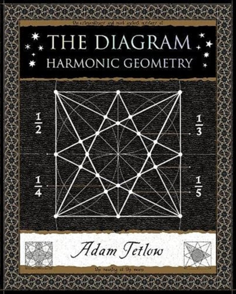 Diagram, Harmonic Geometry