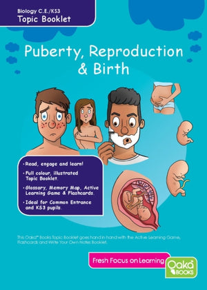 Puberty Reproduction Birth