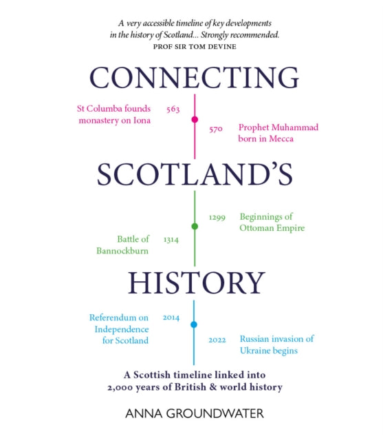 Connecting Scotland's History, A Scottish History Timeline Linked into 2,000 Years of World History 9781913025601 Anna Groundwater