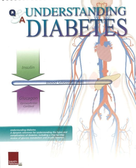 Book cover of: Understanding Diabetes Flip Chart. By: Scientific Publishing Ltd.