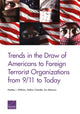 Book cover of: Trends in the Draw of Americans to Foreign Terrorist Organizations from 9/11 to Today. By: Heather J. Williams