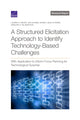 Book cover of: Structured Elicitation Approach to Identify Technology-Based Challenges. By: Lauren A. Mayer