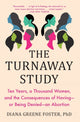 Turnaway Study