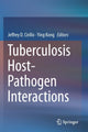 Book cover of: Tuberculosis Host-Pathogen Interactions. By: Jeffrey D. Cirillo