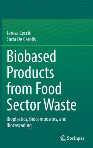 Biobased Products from Food Sector Waste