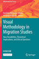 Book cover of: Visual Methodology in Migration Studies. By: Karolina Nikielska-Sekula