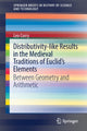 Book cover of: Distributivity-like Results in the Medieval Traditions of Euclid's Elements. By: Leo Corry