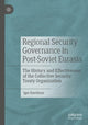 Book cover of: Regional Security Governance in Post-Soviet Eurasia. By: Igor Davidzon