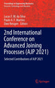 Book cover of: 2nd International Conference on Advanced Joining Processes (AJP 2021). By: Lucas F. M. da Silva