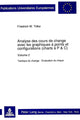 Book cover of: Analyse des cours de change avec les graphiques a points et configurations (charts a P&C). By: Friedrich W. Toelke
