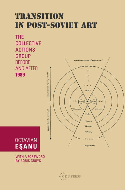 Book cover of: Transition in Post-Soviet Art. By: Octavian Esanu