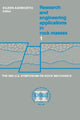 Book cover of: Proceedings of the 26th US Symposium on Rock Mechanics. By: Ashworth