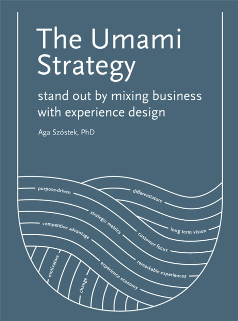 Book cover of: Umami Strategy. By: Aga Szóstek