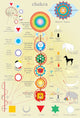 Book cover of: Chakras -- A2
