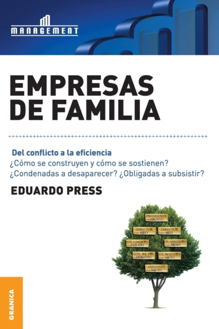 Book cover of: Empresas de Familia. By: EDUARDO PRESS