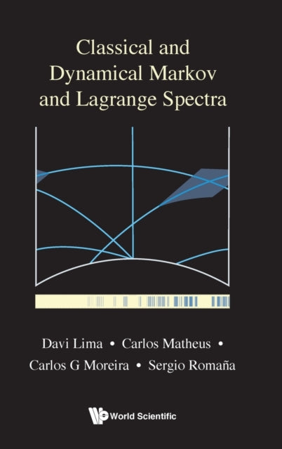 Book cover of: Classical And Dynamical Markov And Lagrange Spectra: Dynamical, Fractal And Arithmetic Aspects. By: Davi Lima