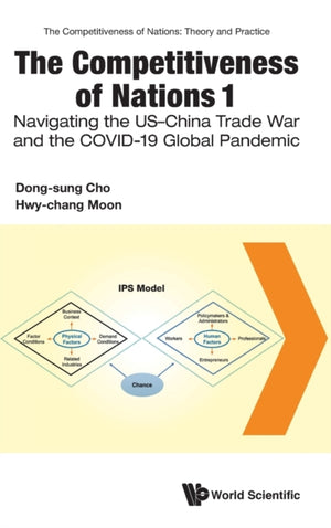 Competitiveness Of Nations 1, The