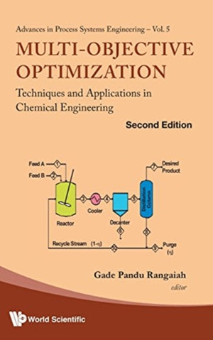 Multi-objective Optimization: Techniques And Applications In Chemical Engineering