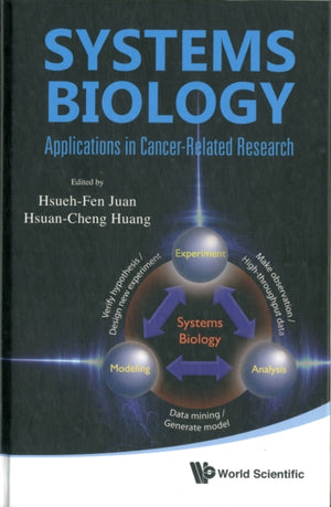 Systems Biology: Applications In Cancer-related Research