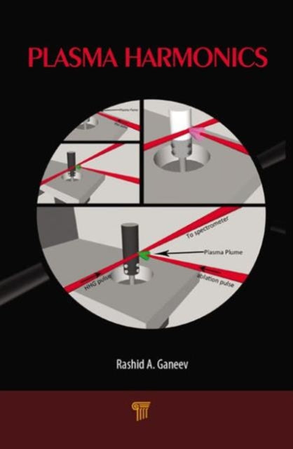 Book cover of: Plasma Harmonics. By: Rashid A. Ganeev