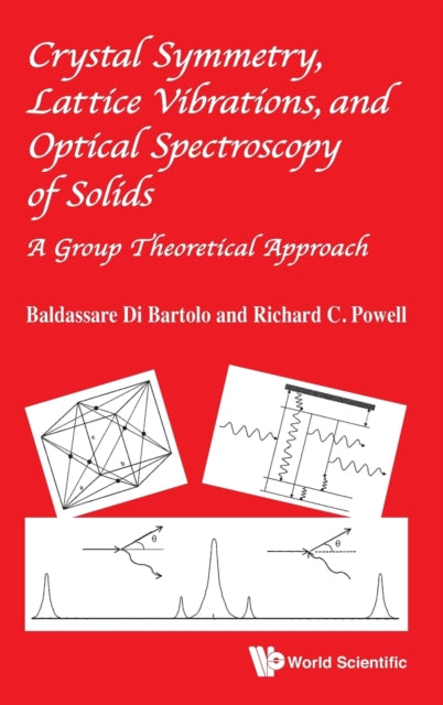 Crystal Symmetry, Lattice Vibrations, And Optical Spectroscopy Of Solids